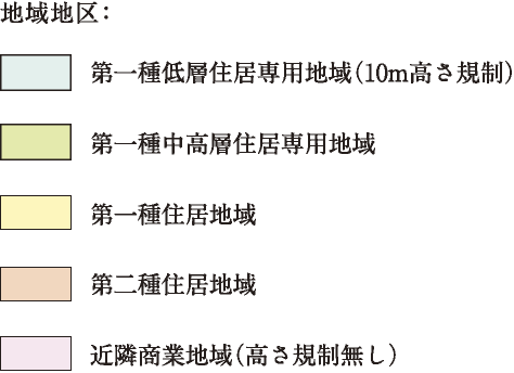 凡例