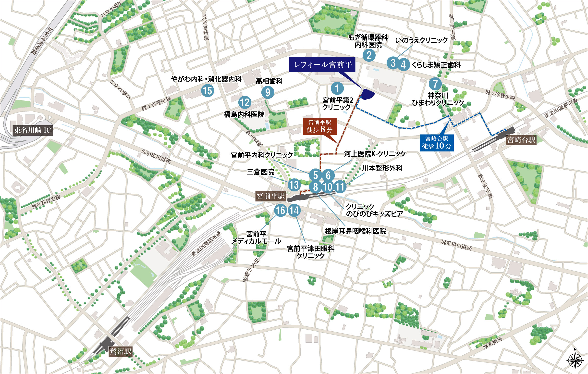 医療施設